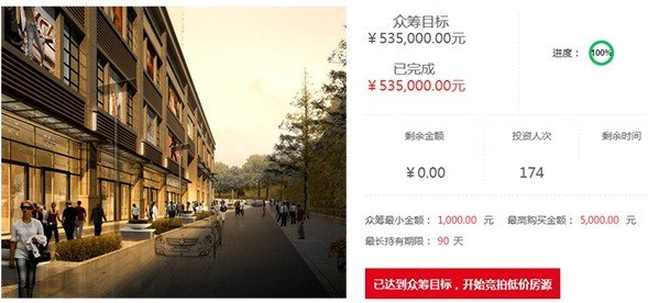 搜房众筹联发瞰青90分钟53.5万众筹目标达成