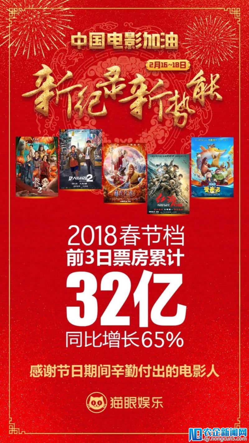 2018春节档累计票房近60亿,中国电影进入"内容 渠道"双驱动新时代